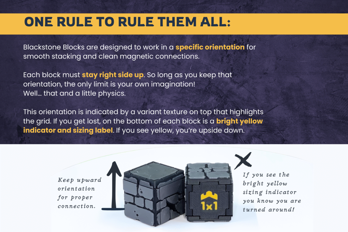 Dominion  Set | Blackstone Blocks