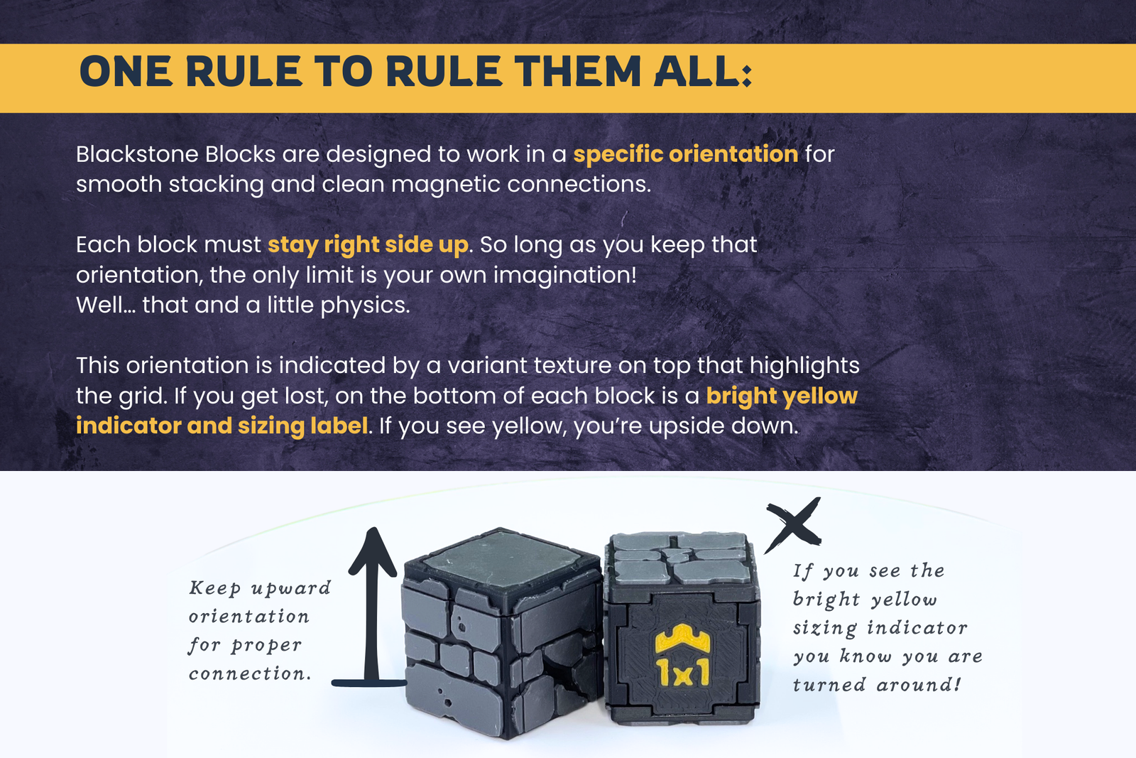 Dominion  Set | Blackstone Blocks - Image 2