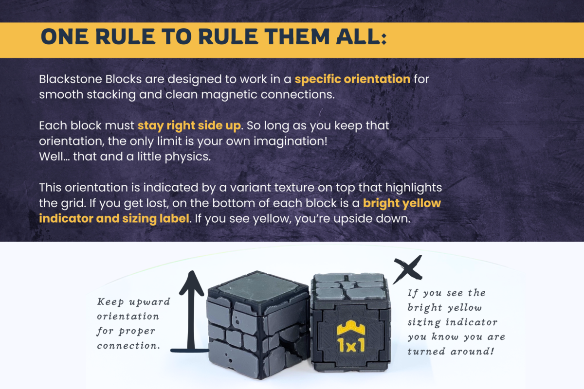 Kingdom Set | Blackstone Blocks